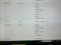 Occasion Peugeot 308 SW Active 110 PK (80 kW) 2021 Wit Stationwagen