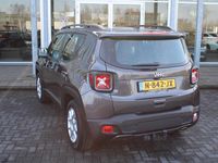 Occasion Jeep Renegade 151 PK (111 kW) 2020 Grijs SUV