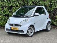 tweedehands Smart ForTwo Electric Drive coupé Grote Lader 22Kw