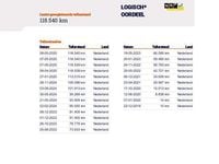 Occasion Skoda Fabia Business Line 95 PK (69 kW) 2020 Blauw Stationwagen