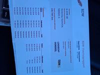 Occasion Toyota Verso-S 2014 Blauw MPV