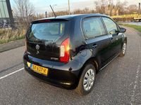 tweedehands Skoda Citigo 1.0 Greentech Ambition