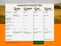 Occasion Porsche Panamera S E-Hybrid Sport Turismo 462 PK (339 kW) 2020 Sedan