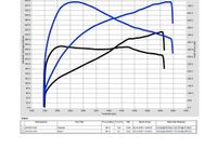 Occasion BMW 330e M Sport 435 PK (319 kW) 2020 Sedan