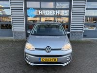 Occasion VW up! 65 PK (47 kW) 2023 Grijs Hatchback