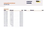 Occasion Opel Astra Business 150 PK (110 kW) 2016 Grijs Hatchback