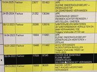 Occasion Peugeot 208 Style 82 PK (60 kW) 2015 Hatchback