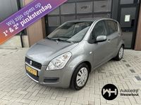 Afbeelding 2