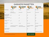 Occasion Porsche Panamera Sport Turismo 462 PK (339 kW) 2020 Grijs Stationwagen