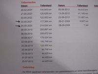 Afbeelding 3