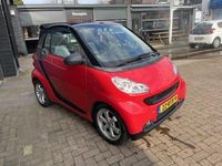 tweedehands Smart ForTwo Cabrio 1.0 mhd Pureairco elektrische dak en rane