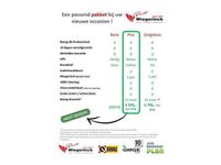 Afbeelding 1