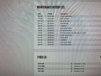 Occasion Citroën C4 SpaceTourer Business Class 131 PK (96 kW) 2021 Blauw MPV