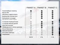 Occasion Lexus UX 300e Luxury Line 130 kW (178 PK) 2019 SUV