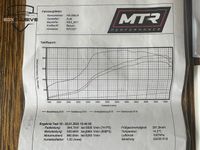 tweedehands Audi RS3 2.5 TFSI Quattro 1000PK MTR Stage 5 70K facturen