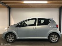 Occasion Toyota Aygo 68 PK (50 kW) 2006 Hatchback Hatchback