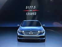 tweedehands Mercedes E400 4Matic Premium Aut Panodak 360° Camera