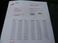 Occasion Ford S-MAX S 146 PK (107 kW) 2007 Grijs MPV