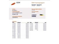 Occasion Alfa Romeo 159 Business 185 PK (136 kW) 2008 Zwart Stationwagen