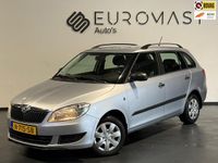 Occasion Skoda Fabia 69 PK (50 kW) 2014 Grijs Stationwagen