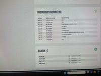 Afbeelding 1
