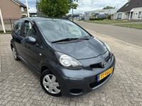 Afbeelding 2