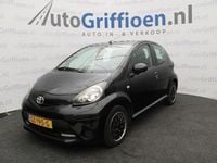 Afbeelding 1