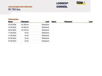 Occasion Citroën C3 Feel 83 PK (61 kW) 2024 Zwart Hatchback