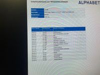 Afbeelding 1