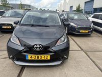 Afbeelding 2