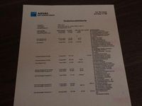 Occasion Ford Transit 107 PK (78 kW) 2019 Wit Van