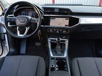 Occasion Audi Q3 Sportback Business 245 PK (180 kW) 2021 Wit (parellak) SUV