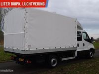 Occasion Iveco Daily 175 PK (128 kW) 2023 Wit Van