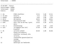 Occasion Toyota Auris 97 PK (71 kW) 2010 Hatchback