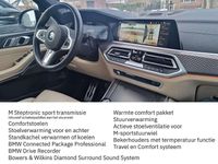 Occasion BMW X5 394 PK (289 kW) 2021 Groen SUV