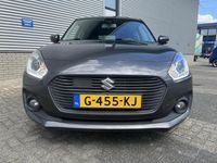 Afbeelding 2