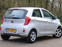 tweedehands Kia Picanto 1.0 CVVT Comfort Pack | 2012 | Airco | Nwe APK |