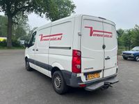 tweedehands VW Crafter 35 BESTEL L1 H1 80 KW EURO5 GOEDKOOPSTE VAN NL !!! VASTE PRIJS EXCL. BTW ZO MEE !!!