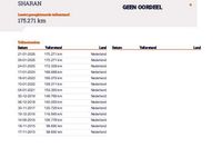 Occasion VW Sharan Sportline 140 PK (102 kW) 2008 Blauw MPV