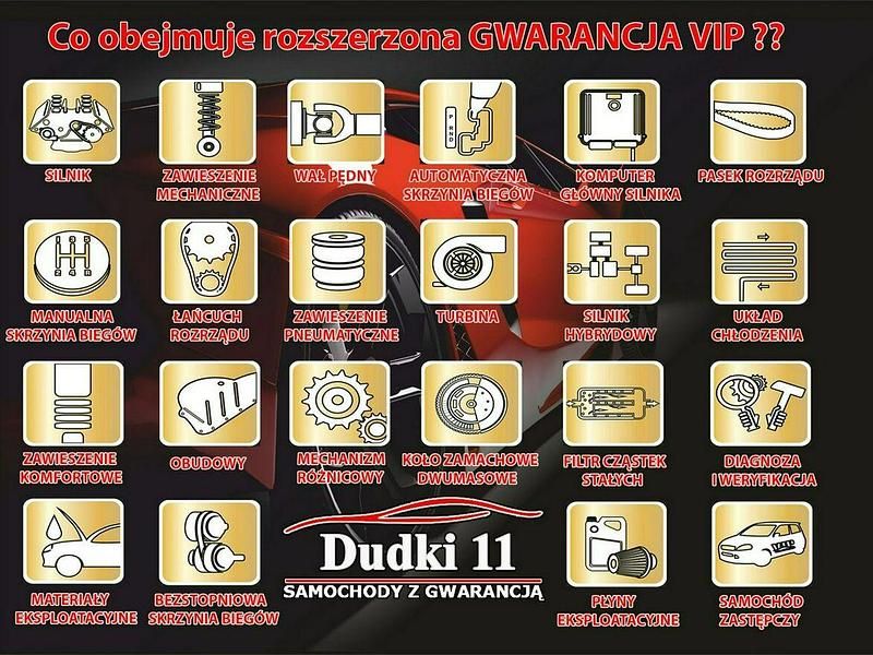 Inny kolor Używany 2007 BMW 318 Kombi | 14 900 zł (Uczciwa cena) - Obraz 1/2