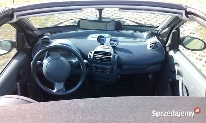 Używany Smart ForTwo Cabrio 2003 Zielony Kabriolet