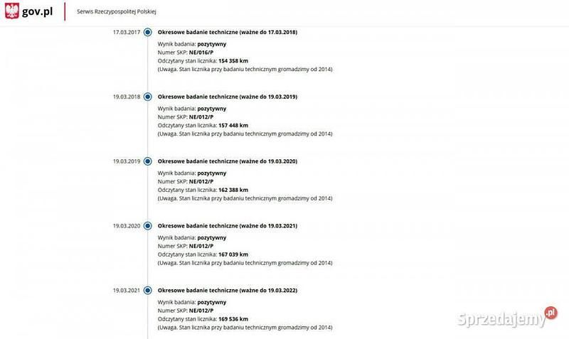 Używany Seat Altea 140 KM (102 kW) 2007 Inny kolor Sedan/Limuzyna