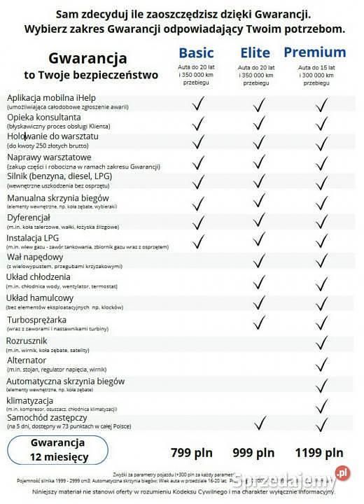 Beżowy Używany 2017 Hyundai i40 Kombi | 43 999 zł (Dość drogi) - Obraz 1/4