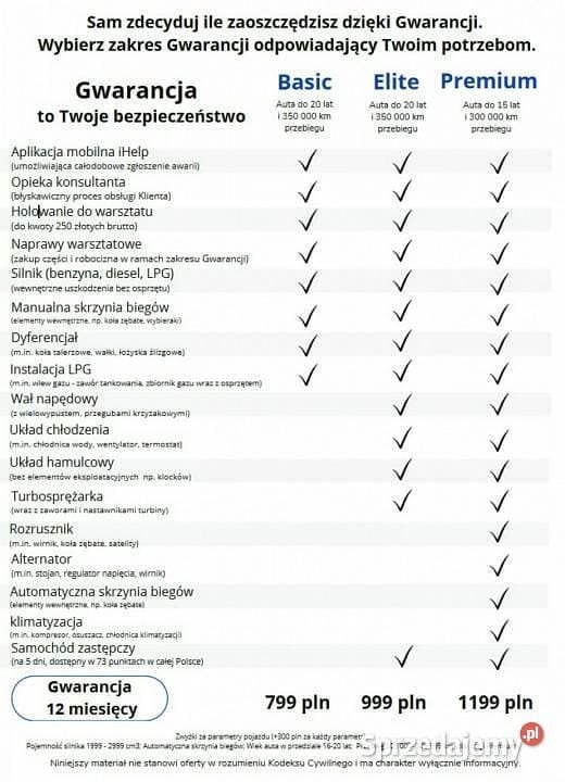 Używany Honda Civic 140 KM (102 kW) 2006 Inny kolor Sedan/Limuzyna