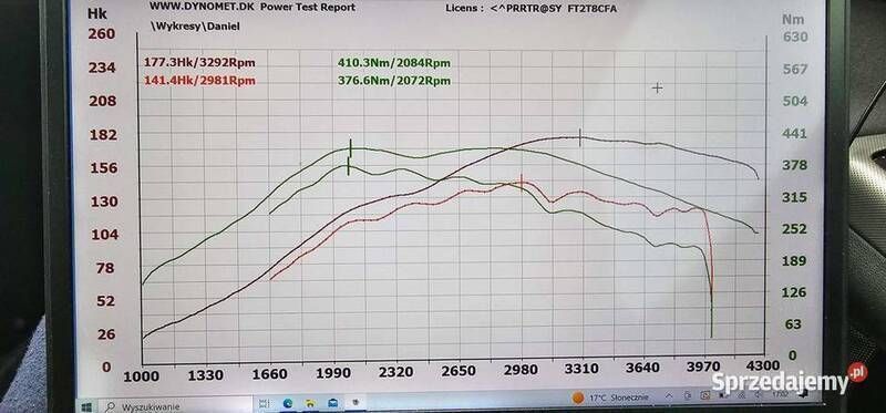 Używany 2007 Volvo C30 Momentum Hatchback | 16 500 zł (Drogi) - Obraz 1/4