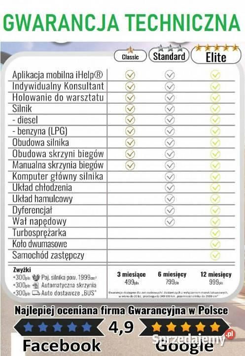 Granatowy Używany 2014 Dacia Sandero Hatchback | 18 000 zł (Uczciwa cena) - Obraz 1/4