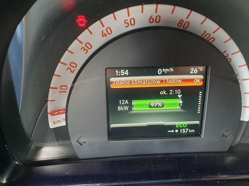 Używany Smart ForTwo Electric Drive 60 kW (82 KM) 2018 Biały Hatchback