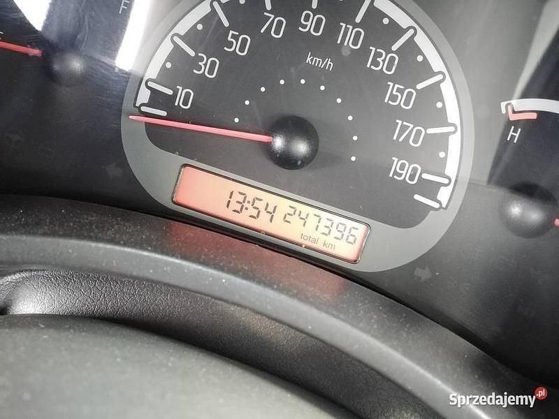 Używany Fiat Panda 2009 Biały Hatchback