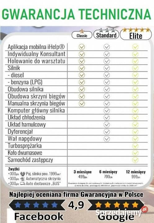 Inny kolor Używany 2011 Fiat Bravo Hatchback | 16 999 zł (Uczciwa cena) - Obraz 1/4