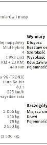 Obraz 4/4